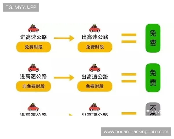 波胆结算时间要多久 防骗避坑与极速提现技巧